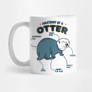 Anatomy Of An Otter Mug